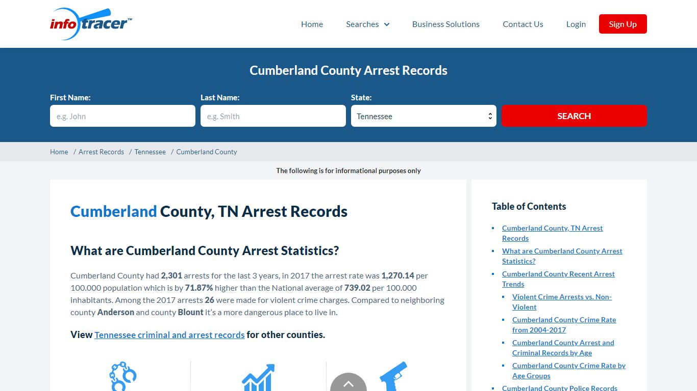 Cumberland County, TN Arrest Records - Infotracer.com